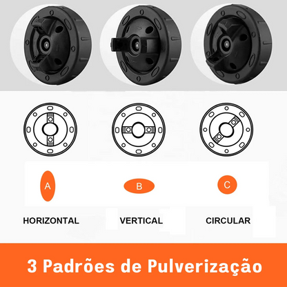 QUEMA DE EXISTENCIAS - Pistola De Pintura Eletrica 500w + 4 Boquillas y 3 Patrones (Horizontal / Vertical / Circular)